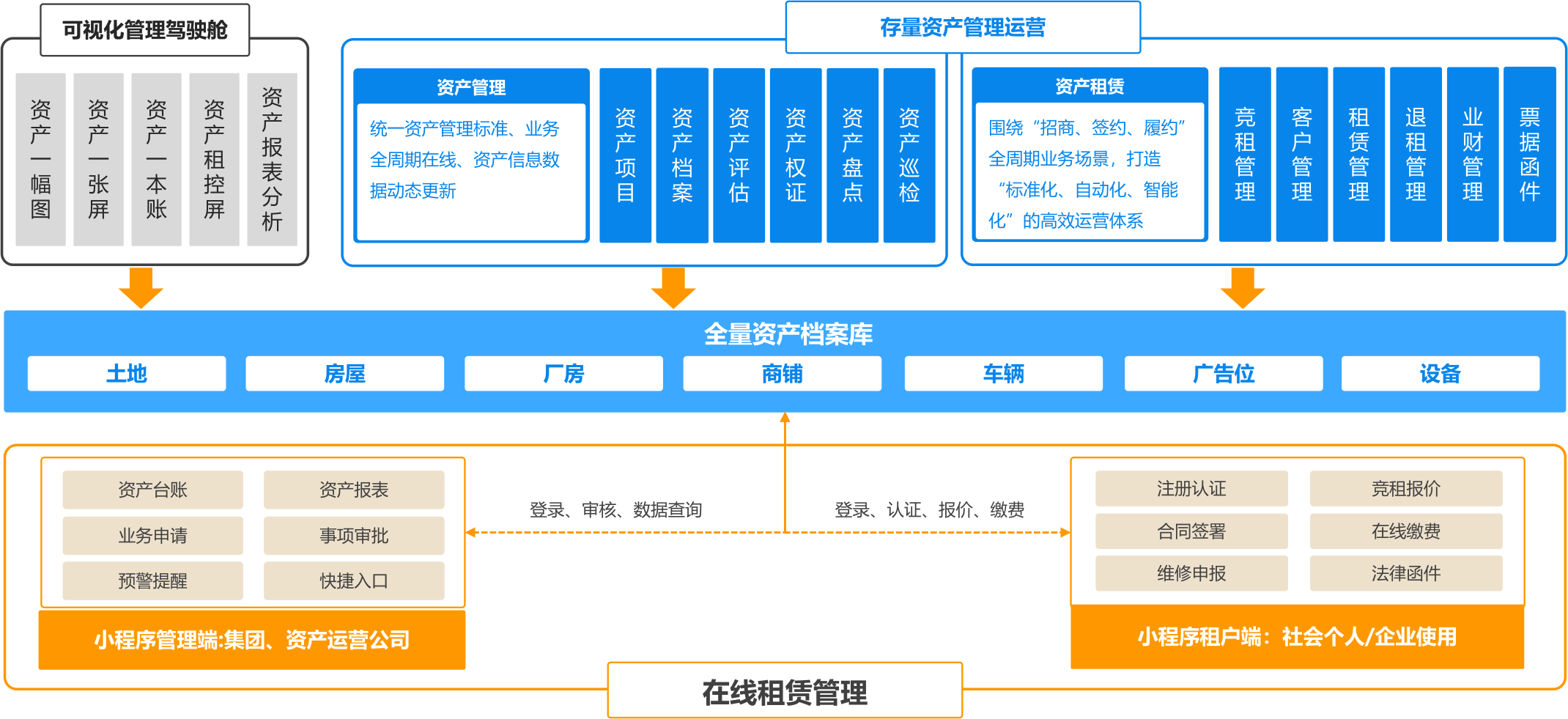 1782176958194.png 378 对象群组.png