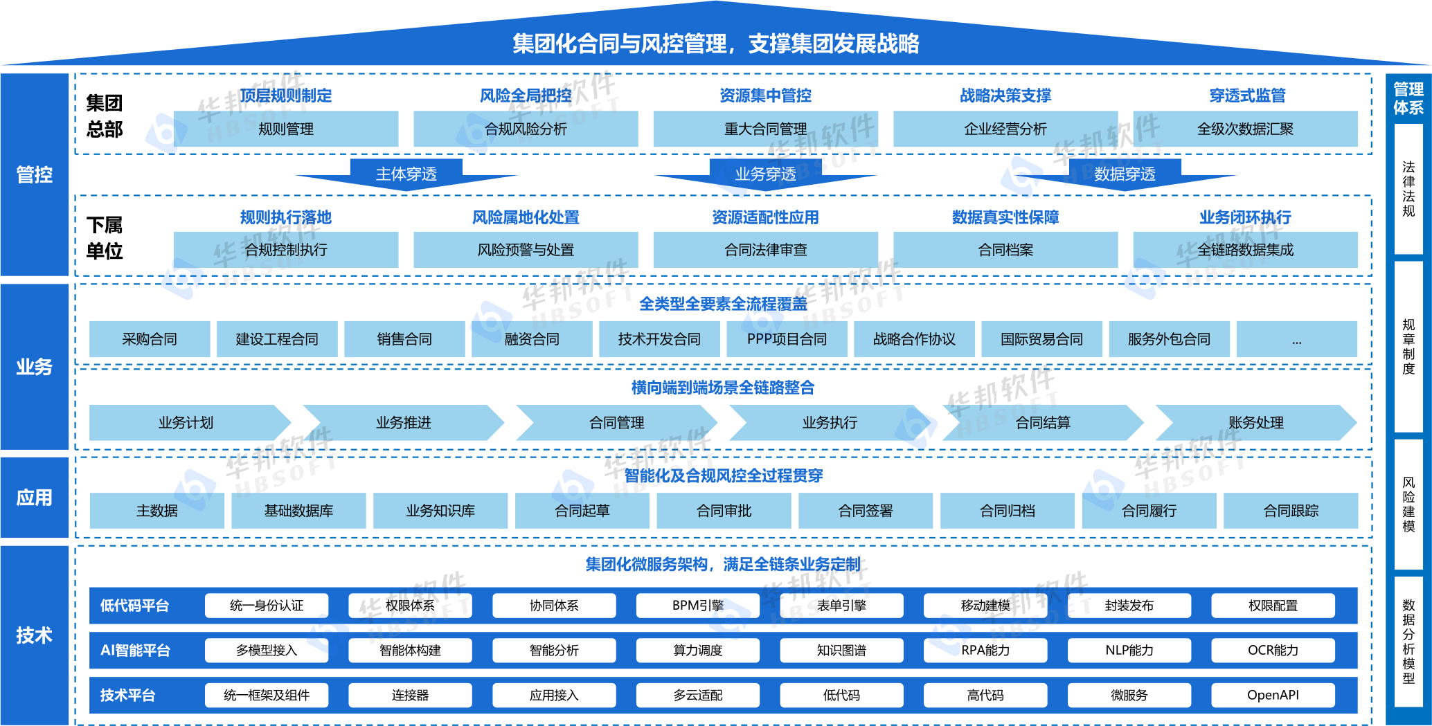 微信图片_2026-07-16_105341_021.png